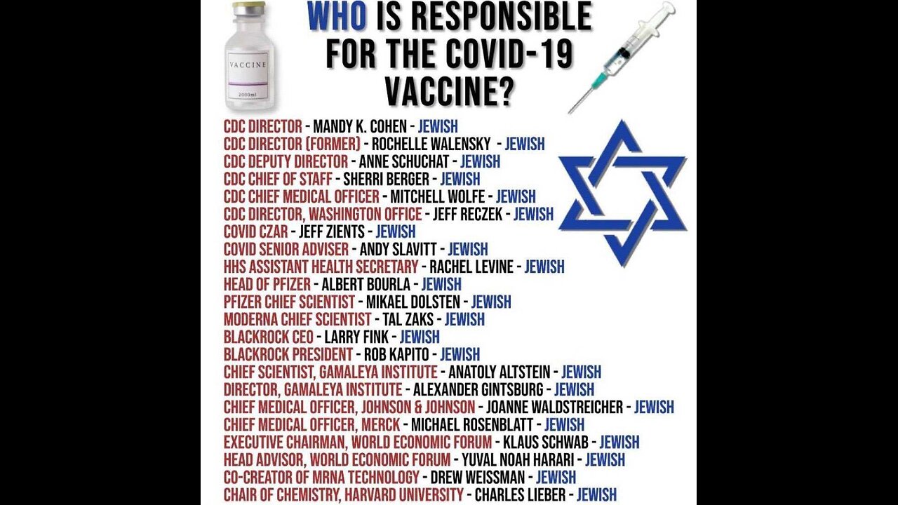 Jewish Propaganda- Jewish HEROES battling COVID19 including the Great Albert Bourla of Pfizer!