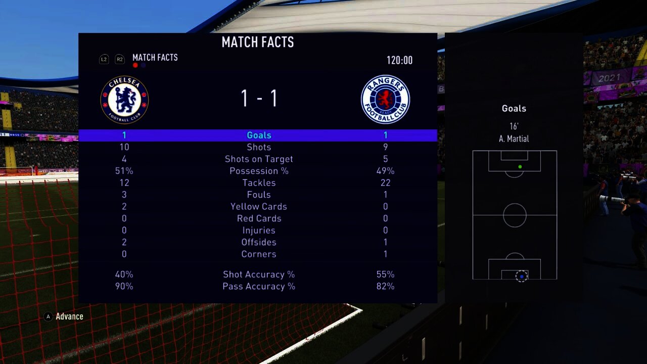 FIFA 21 | FUT | RANGERS