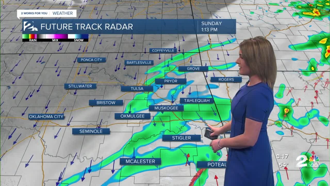 Tracking Showers and Storms