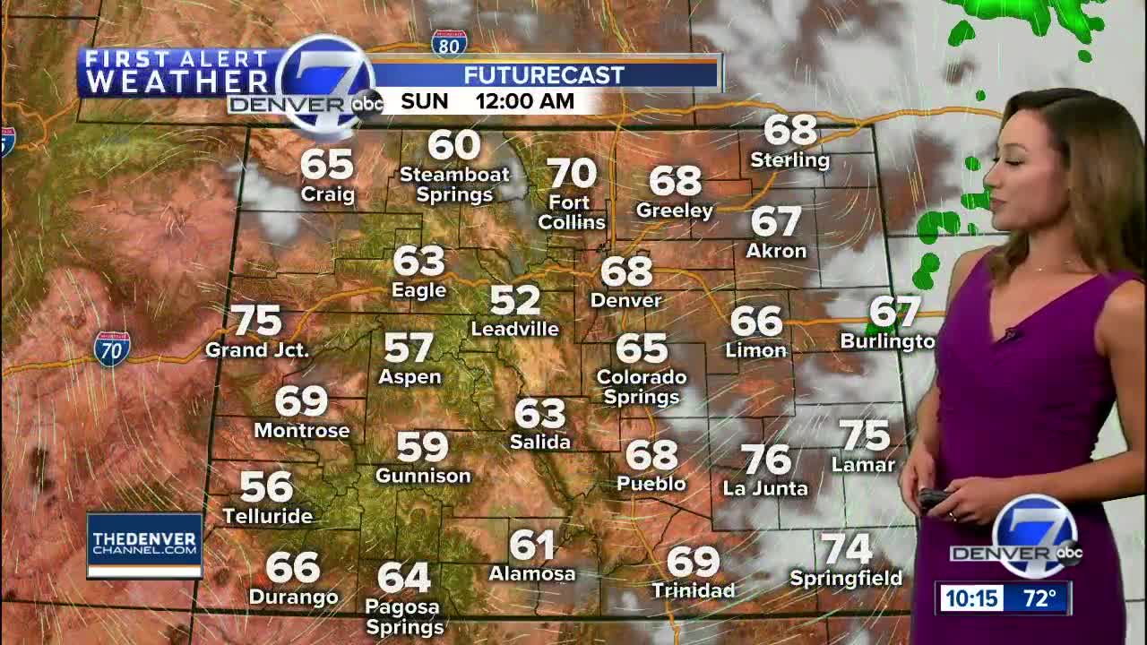 Skies gradually clear over Colorado by early Sunday