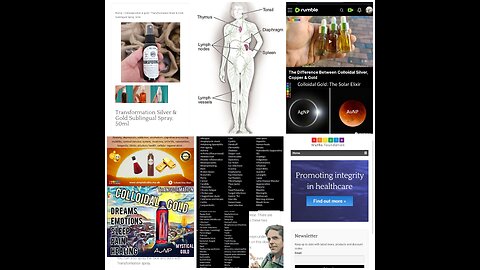 About Transformation Silver & Gold Sublingual Spray