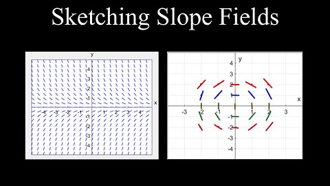 Sketching Slope Fields, Differential Equations - Calculus