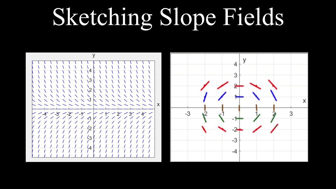 Sketching Slope Fields, Differential Equations - Calculus