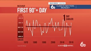 Scott Dorval's Idaho News 6 Forecast - Thursday 5/28/20