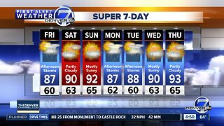 Friday Super 7-Day Forecast