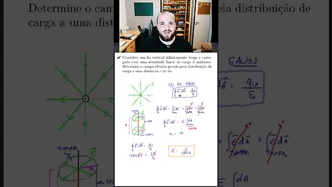 Como obter o campo eletrico gerado por um fio infinito [Problema em 1 min ou menos]