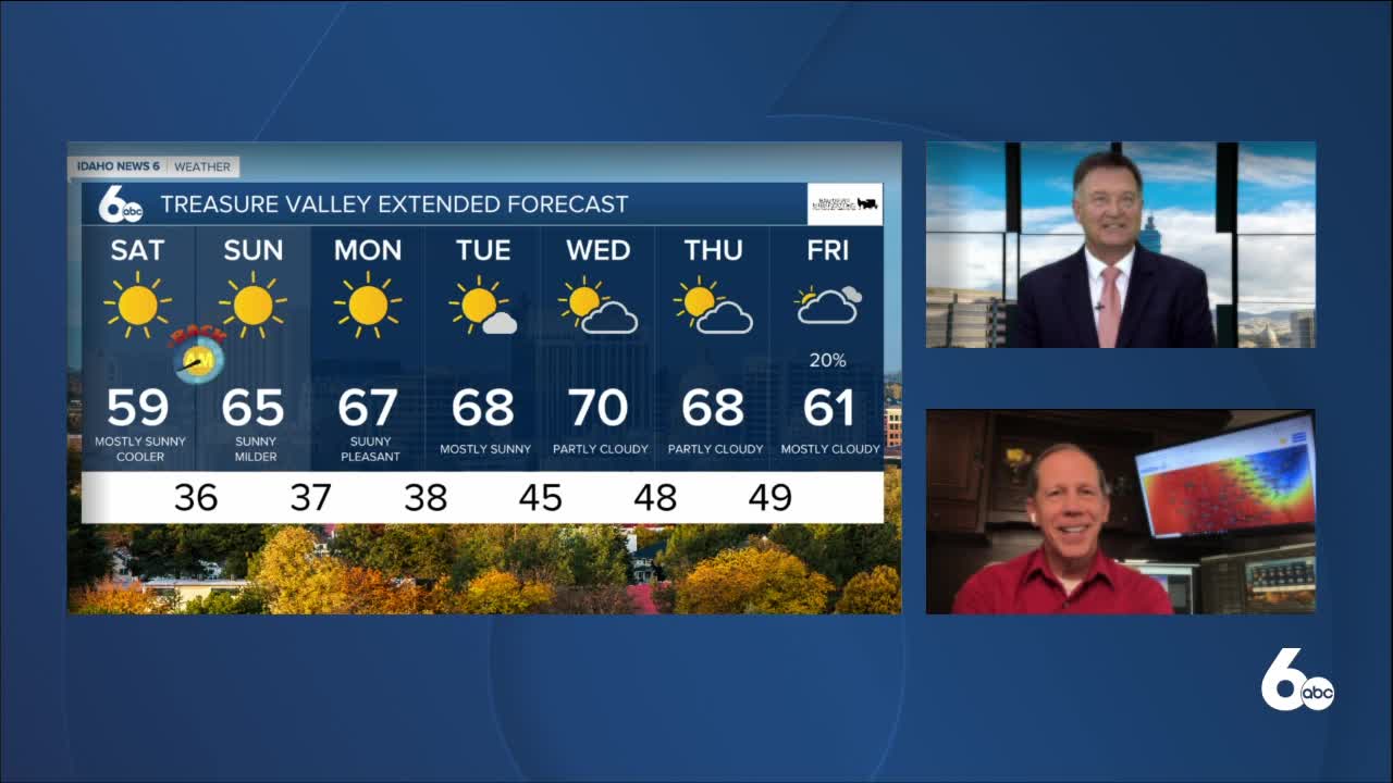 Scott Dorval's Idaho News 6 Forecast - Friday 10/30/20