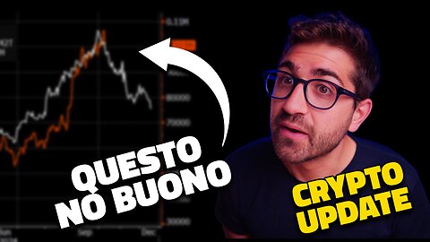 BITCOIN: UNA BRUTTA CORRELAZIONE || UNA PREVISIONE SU BITCOIN CHE NON POTETE CREDERE!