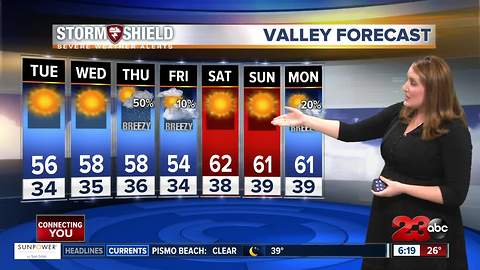 Storm Shield Forecast morning update 2/20/18