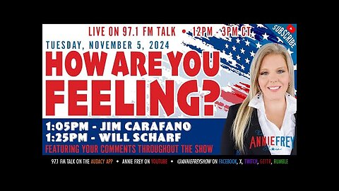 🇺🇸 ELECTION DAY POLL: How are you feeling?