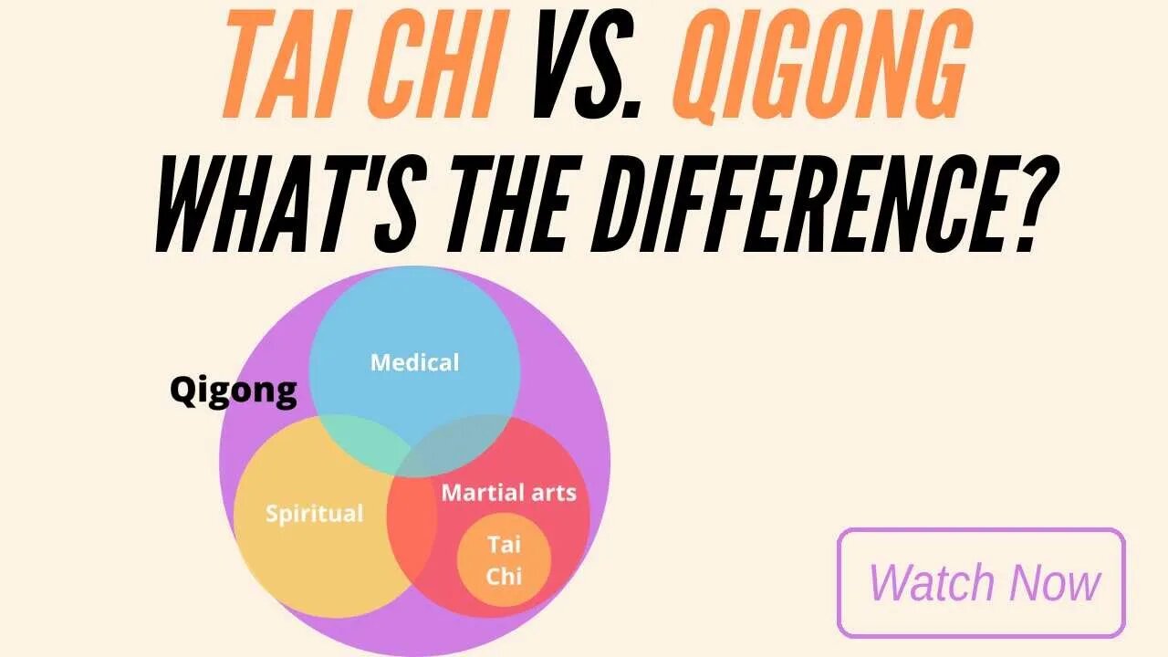 The Clash of Titans: Tai Chi vs. Qigong Middle Ground