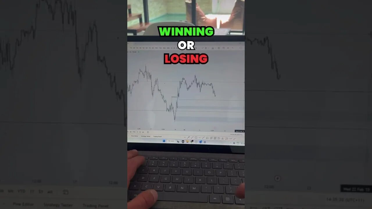 Trading is a Journey #us30 #nas100 #sp500