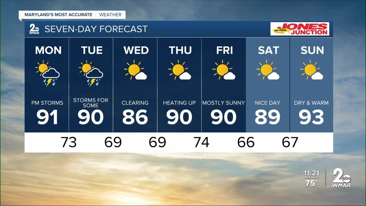 Strong to severe storms possible Monday