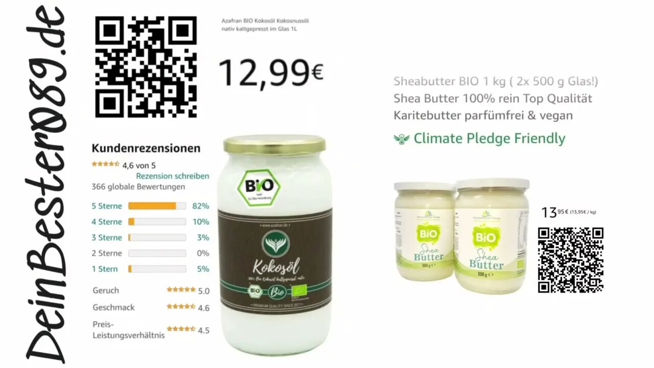 Eninge Alternativen zu Sonnencreme.