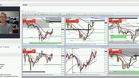 NJAT - Live Webinar On Focus | FX Trading