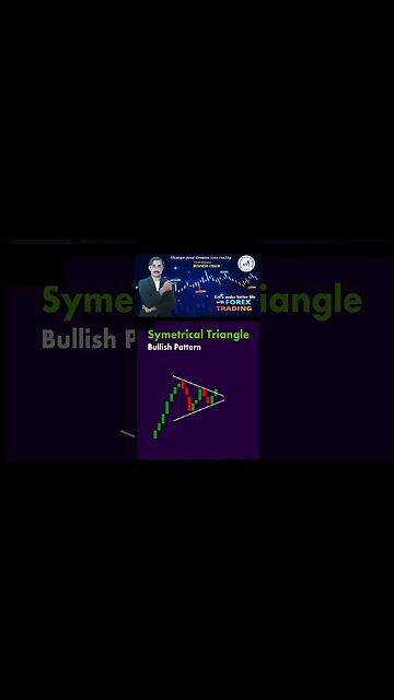 Symentrical triangle bullish pattern|price action|technicalanalysis|trendline|nationalforex academy