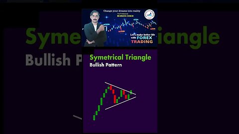 Symentrical triangle bullish pattern|price action|technicalanalysis|trendline|nationalforex academy