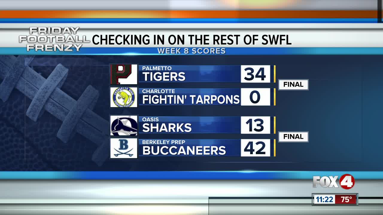Week 6 scores and highlights high school football