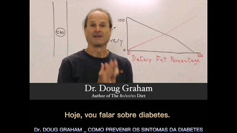 Como prevenir a diabetes _ Doug Graham