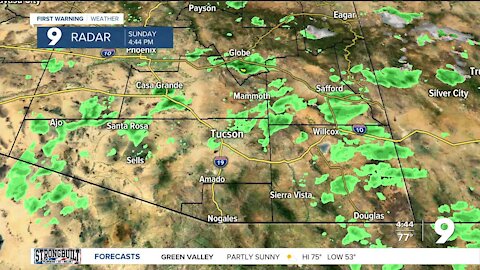 Chances for showers this evening