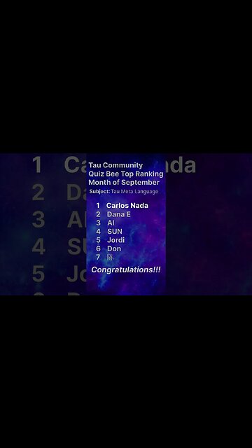 Quiz Bee Top Ranking Sep 2023 #tau #taunet #agoras #shorts