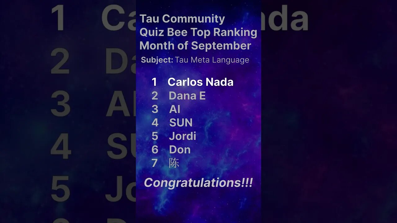 Quiz Bee Top Ranking Sep 2023 #tau #taunet #agoras #shorts