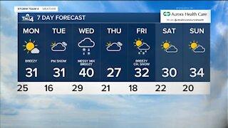 A cool but sunny Monday ahead