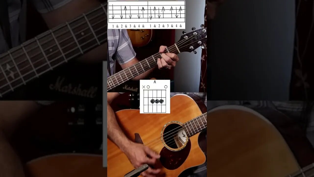 What’s up by 4 non blondes has an essential strum pattern #shorts
