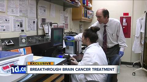 Breakthrough brain cancer treatment moving forward at Cleveland State University