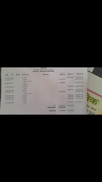 wonderful video Vidyakul XII