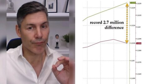 The Truth About The "Blow Out" Jobs Number Has Been Exposed