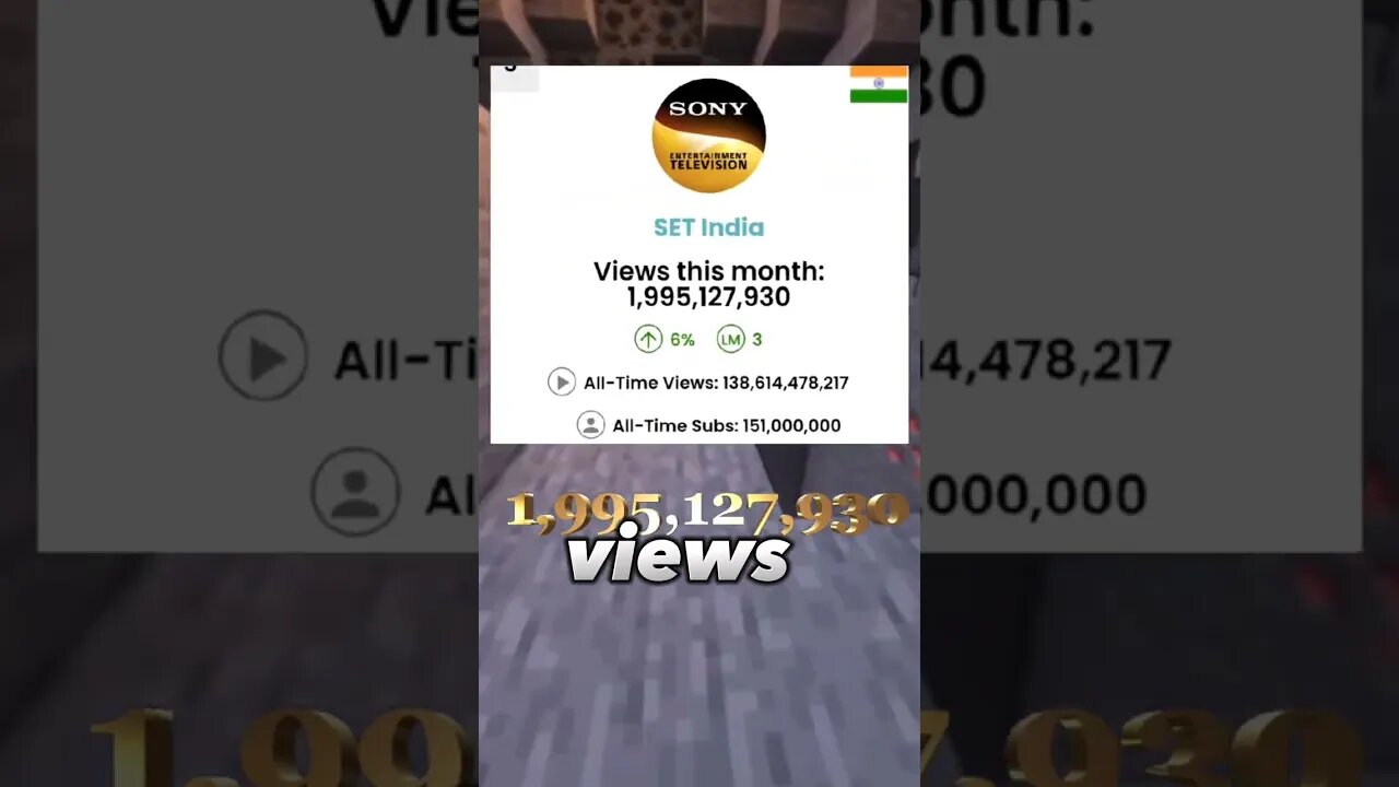 Top 5 Most Viewed YouTube Channels in The World in January 2023 | #shorts