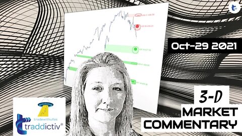 AutoUFOs 3-D Market Commentary (Becky Hayman) 2021 Oct-29