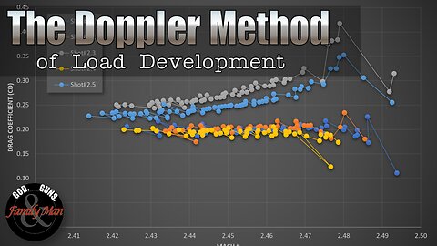 Using Labradar Tracks to Develop a Precision Rifle Load (The Doppler Method)(ep. 10)