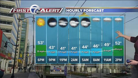 7 First Alert Forecast 0327 - 5pm