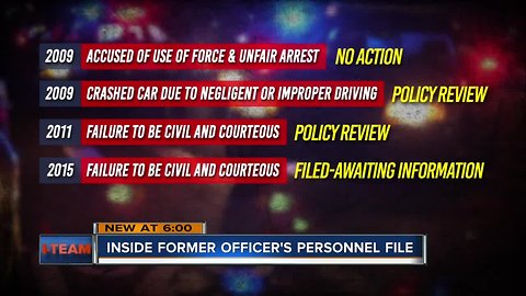 Former Milwaukee police officer has a history of wrongdoing