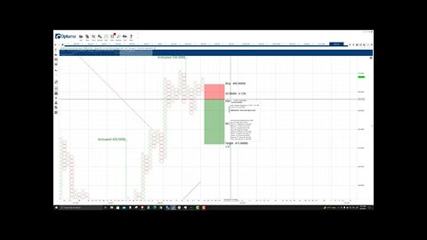 Binance Coin (BNB) Cryptocurrency Price Prediction, Forecast, and Technical Analysis - Sep 06, 2021