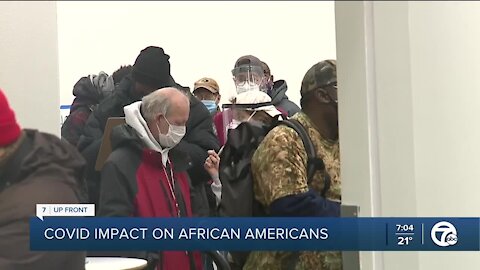 Looking at COVID-19 and African American communities
