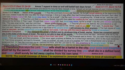 Amos 7 Repent in time or evil will befall last days Israel