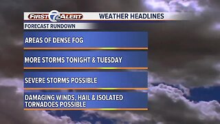 Morning fog but dry today