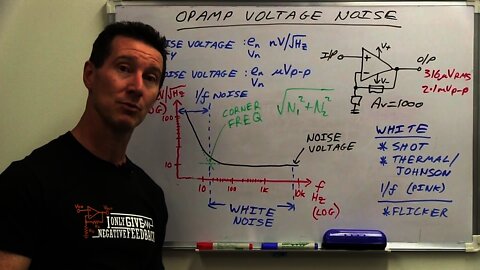 EEVblog #528 - Opamp Input Noise Voltage Tutorial