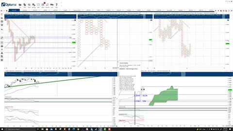 Cardano (ADA) Cryptocurrency Price Prediction, Forecast, and Technical Analysis - Sept 10th, 2021