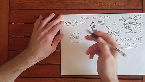 8... Игра, как мироустройство