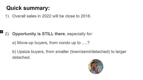 December '22 GTA Housing Market Update: latest inflation #'s, forecast for '23, + opportunities!