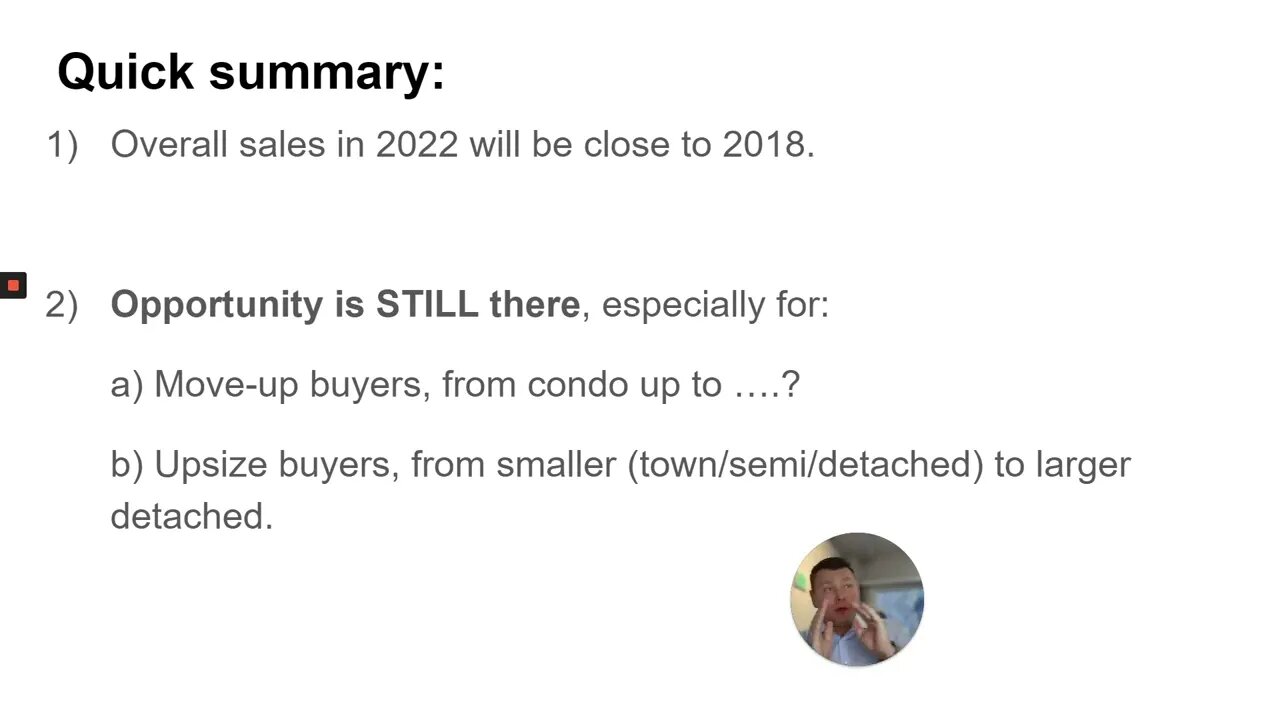 December '22 GTA Housing Market Update: latest inflation #'s, forecast for '23, + opportunities!
