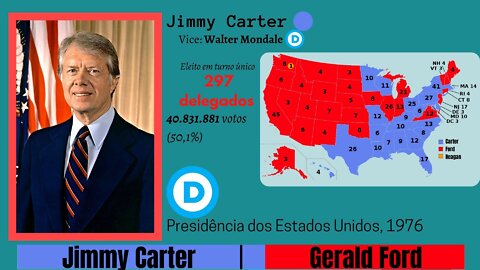 Jingle de Jimmy Carter -"Why not the Best?"- Presidência dos Estados Unidos 1976