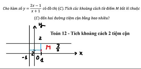 Toán 12: Tiệm cận: Cho hàm số y=(2x-1)/(x+1) có đồ thị (C).Tích các khoảng cách từ điểm M