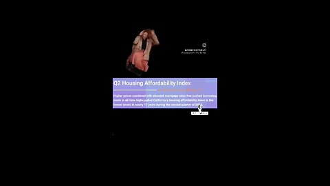 Housing Affordability Down 😵‍💫😮‍💨