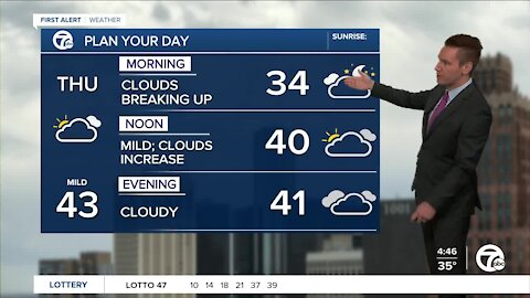 Metro Detroit Forecast: Mild afternoon with rain moving in tonight