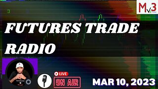 Liquidity - Working Breakout Longs and Shorts | Nasdaq NQ Futures Market Live Trading